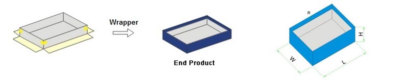 Rigid Box Wrapping Machine